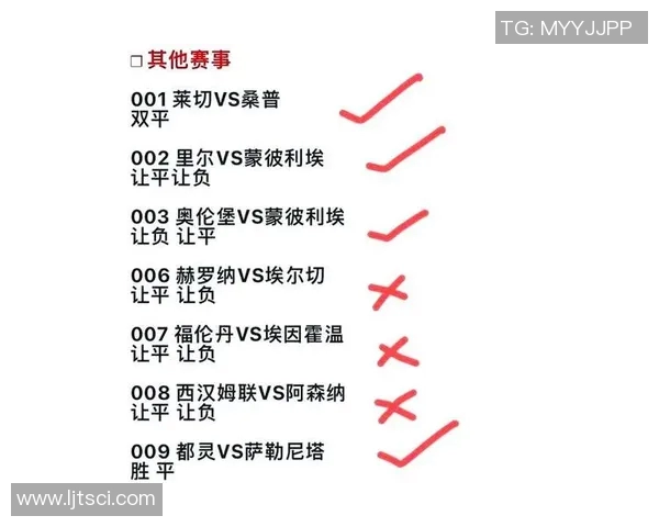 欧洲杯淘汰赛关键对决及球队战术调整 欧洲杯淘汰赛关键对决及球队战术调整