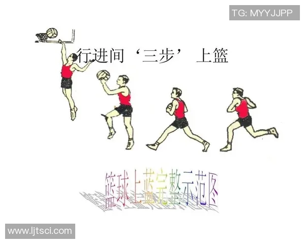 NBA球队新秀球员培养体系与案例研究 NBA球队新秀球员培养体系与案例研究