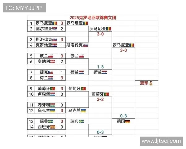 欧洲杯小组赛淘汰赛关键战术对决分析