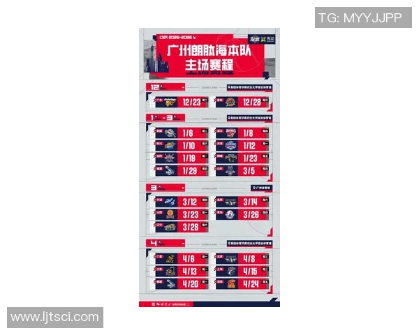 比赛结果汇总：昨晚比赛全景呈现