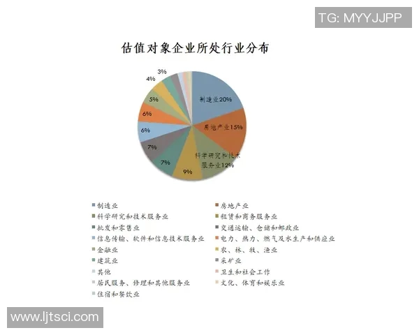 巴萨近期五场比赛技术统计分析与表现总结